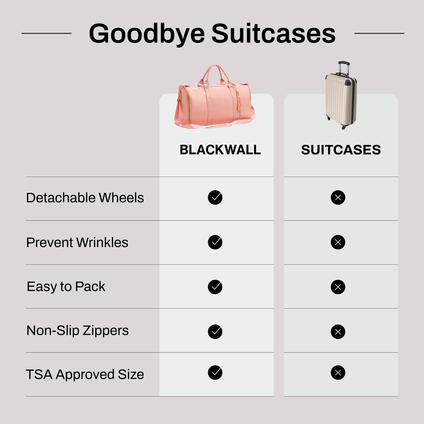 Blackwall Travel Bag 2.0